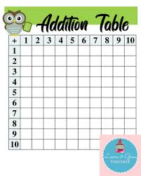 owl addition table blank math chart 1 100 by learn and grow