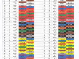 Phone Wiring Code Wiring Diagram