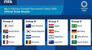 May 29, 2021 · fue el mejor contra el atlético, repitió ante el madrid y en la final volvió a demostrar que es un centrocampista descomunal. Asi Quedaron Conformados Los Grupos Del Torneo De Futbol Para Los Olimpicos Tokyo 2020
