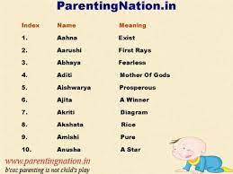 Pin On Baby Names