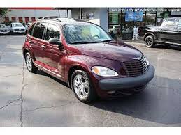 Image result for Patriot Blue 2001 Plymouth