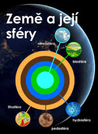 She had a total of seventy sisters, some related specifically to the function of… Zeme A Jeji Sfery Planetum
