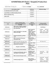 Commercial kitchen planning involves the design of correct workflows to support operations in a professional kitchen. Workflow 16 05 18 Docx Sithpat006 At3 Task1 Template Production Plan Student Name Yen Ping Ho Student Id Gt04389 Part A Menu Items Portion S Flourless Course Hero
