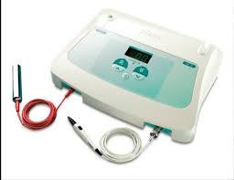 Electrolysis is the only permanent option for any facial hair or body hair that you just don't want, regardless of hair types or skin type. Galvanic Electrolysis Machine For Hair Removal Need To Know My Beard Gang