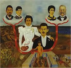 Pin On La Familia Hispanoamericana