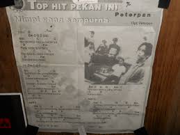 Tololkah aku yang berjalan dalam kehampaan terdiam, terpana, terbata semua dalam keraguan. Mimpi Yang Sempurna Brotoadmojo