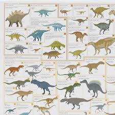 dinosaur chart kinds of dinosaurs prehistoric animals