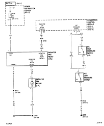 Read or download jeep grand cherokee light for free wiring diagrams at shep.mooshak.in. 2002 Jeep Grand Cherokee Radiator Fan Wiring Diagram Wiring Diagram Cycle Routine Cycle Routine Silelab It