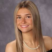 Renee Ames's Instagram, Twitter & Facebook