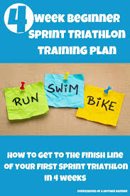 The first 4 weeks of this plan comprise the base phase of training for a triathlon. 4 Weeks To A Sprint Triathlon Training Plan