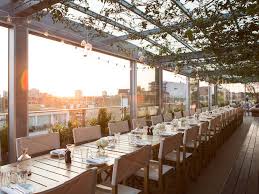 East end / east london 4. 7 Best Rooftop Bars In Shoreditch Now Back Open