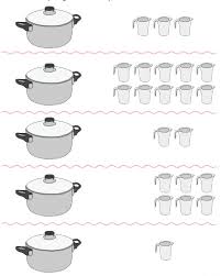 Kunci jawaban buku kelas 4 sd tema 1 subtema 2 pembelajaran 3. Kunci Jawaban Kelas 3 Tema 7 Subtema 1 Pembelajaran 6 Simple News Kunci Jawaban Lengkap Terbaru