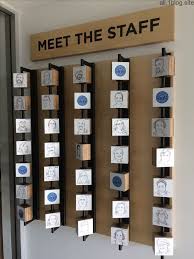 Ich Liebe Diese Idee Workingspace Office Wall Design Office Interior Design Work Office Decor