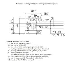 Image result for site:byggahus.se armering