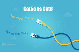 Solid cables, which some businesses prefer, potentially offer better performance across long distances thanks to their solid copper wiring, but they are not very flexible. Cat5e Vs Cat6