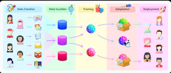 6 to 30 characters long; Arxiv