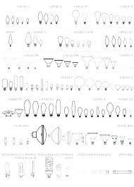 Led Light Size Chart Reelbox Co