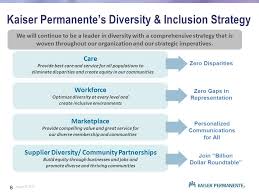 Kaiser Permanente Organizational Structure Chart