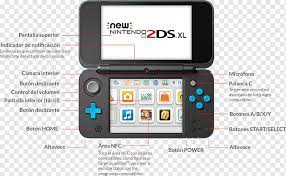 New nintendo 3ds xl uses the same ac adapter as nintendo dsi, nintendo 3ds and 2ds. Wii Playstation 4 New Nintendo 2ds Xl Nintendo 3ds Guide Gadget Electronics Nintendo Png Pngwing