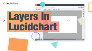 Use Layers To Create Dynamic Diagrams Lucidchart Tutorial