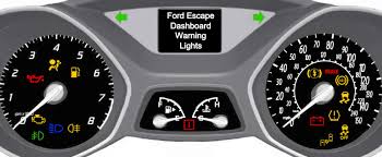 Ford Escape Dashboard Warning Lights Dash Lights Com