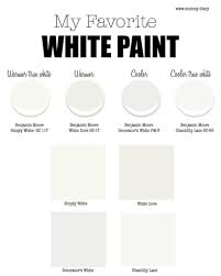 Choosing The Perfect Benjamin Moore White Paint Mommy Diary Paint Colors For Home Best White Paint White Paint Colors