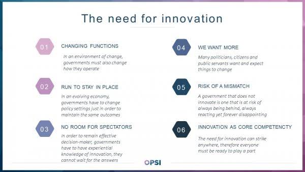Why innovation matters more now than ever before - Observatory of Public  Sector Innovation