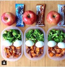 Pin On Weight Loss Time