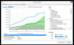 ndepend visual studio marketplace