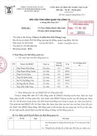 UBND THÀNH PHỐ HÀ NỘI CÔNG TY CP KIM KHÍ THĂNG LONG