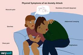 Help them control their breathing. Chest Pain Caused By Anxiety Or Panic Attacks
