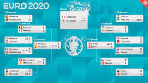 Травма и глоба за англия преди финала срещу италия. 0bemlyvd5uw7rm