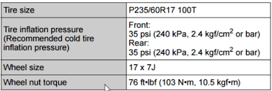 Hold the tire reset switch until warning light blink 3 times at one second intervals 4. Recommended Tire Pressure Rating For 2017 Toyota Sienna Lexington Toyota