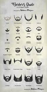 Barbers Guide For Beard Styles Mensfashionhipstertrendy In