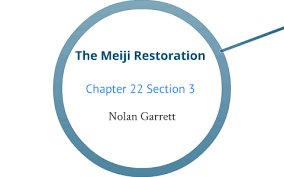 the meiji restoration by nolan garrett on prezi