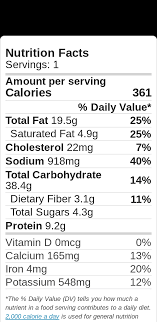 Nutrition value of cotton patch baja fish tacos. Fish Taco Recipe How To Make The Best Fish Tacos Mandy Olive