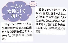 産後クライシス 調査でわかった妻の本音 夫婦仲が悪化する原因は 夫が理解すべきこと 社会全体でやるべきことは 子育て世代がつながる 東京すくすく 東京新聞