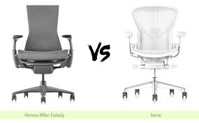 I used an aeron chair for many years, but when it finally came after hunting around for budget ergonomic office chair alternatives i came up with a few i really like. 5 Best Herman Miller Alternatives 2021 Top Quality Chairs
