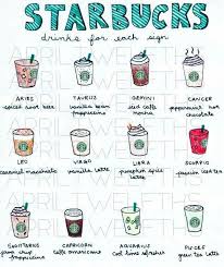 Zodiac Signs And Their Starbucks Drinks Zodiac Signs