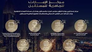 حكومة دولة الإمارات تعلن تفعيل مركز الإمارات للجاهزية للمستقبل صحيفة الاتحاد Incoming Call Screenshot Movie Posters Incoming Call