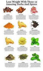 Pin On Healthy Life