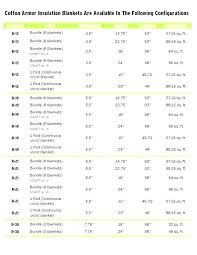 baby blanket measurements