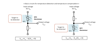 Facebook's portal is smart enough on its own, but improves greatly with the right features. How To Use Temperature Protection Devices Chip Ntc Thermistors Application Note Tdk Product Center