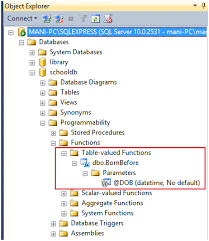 Pin By George Carter On Programming Sql Server Database System Function Tables