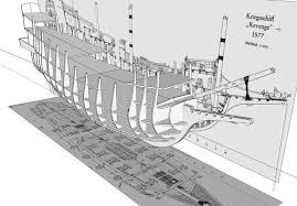 Ship Model Craft 1000craft Ideas Em 2020 Com Imagens Navio De Madeira Construcao De Barco