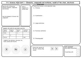 Aqa Chemistry 9 1 Revision Mats Grids For Unit 1 3 Differentiated For Foundation Tier Aqa Chemistry Chemistry Revision Chemistry