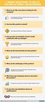 7 Smart Questions To Ask At The End Of Every Job Interview Business Insider Job Advice Job Interview Tips Job Search Tips