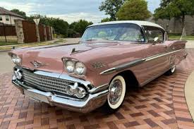 Image result for Coral Pink 1958 Hotpoint