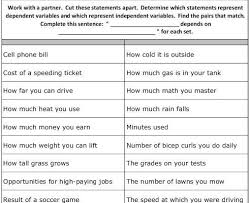 Functions From The Start Teaching Algebra Maths Algebra Education Math