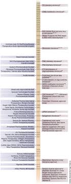 Companies (share capital and debentures) amendment rules, 2016. What Is Section 51 Companies Act 2016